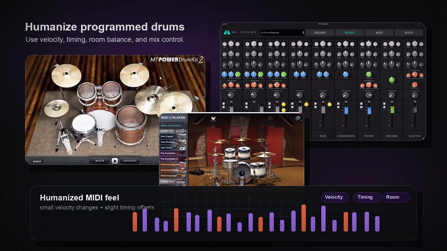 Editorial graphic showing acoustic drum plugin interfaces and a humanized MIDI velocity pattern